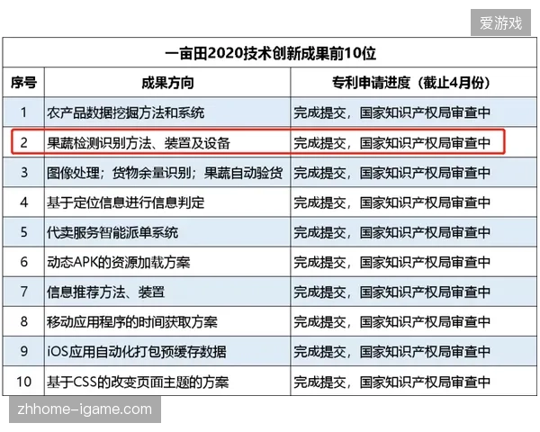 现场核身系统亟待统一标准，否则海量高频认证数据将引发巨大的合规危机